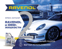 Каталог RAVENOL "Кросс Ravenol vs OEM"